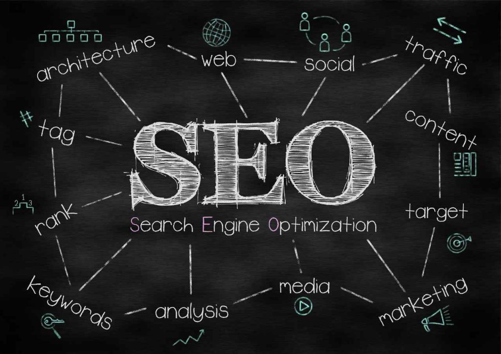 cuanto-cuesta-seo